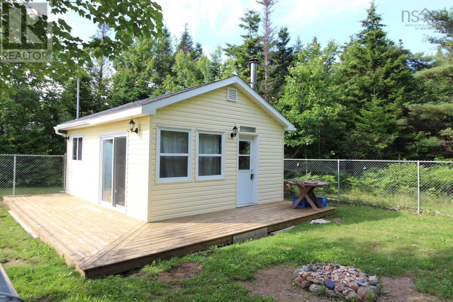 Primary Property View