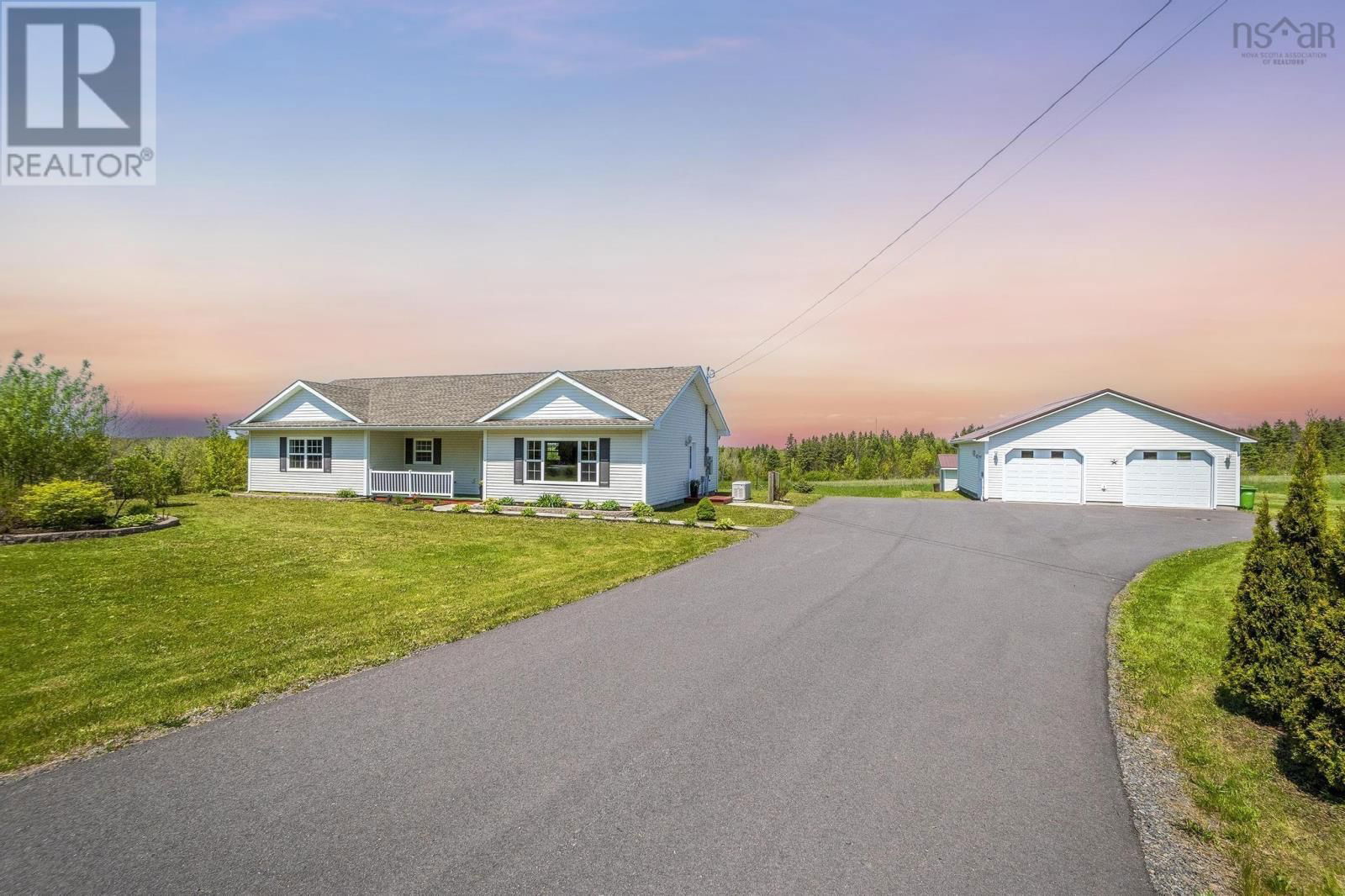 Primary Property View