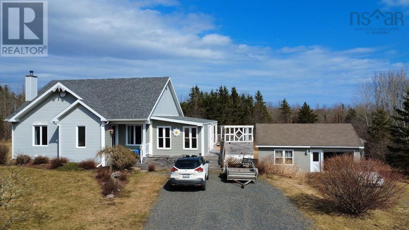 Secondary Property View