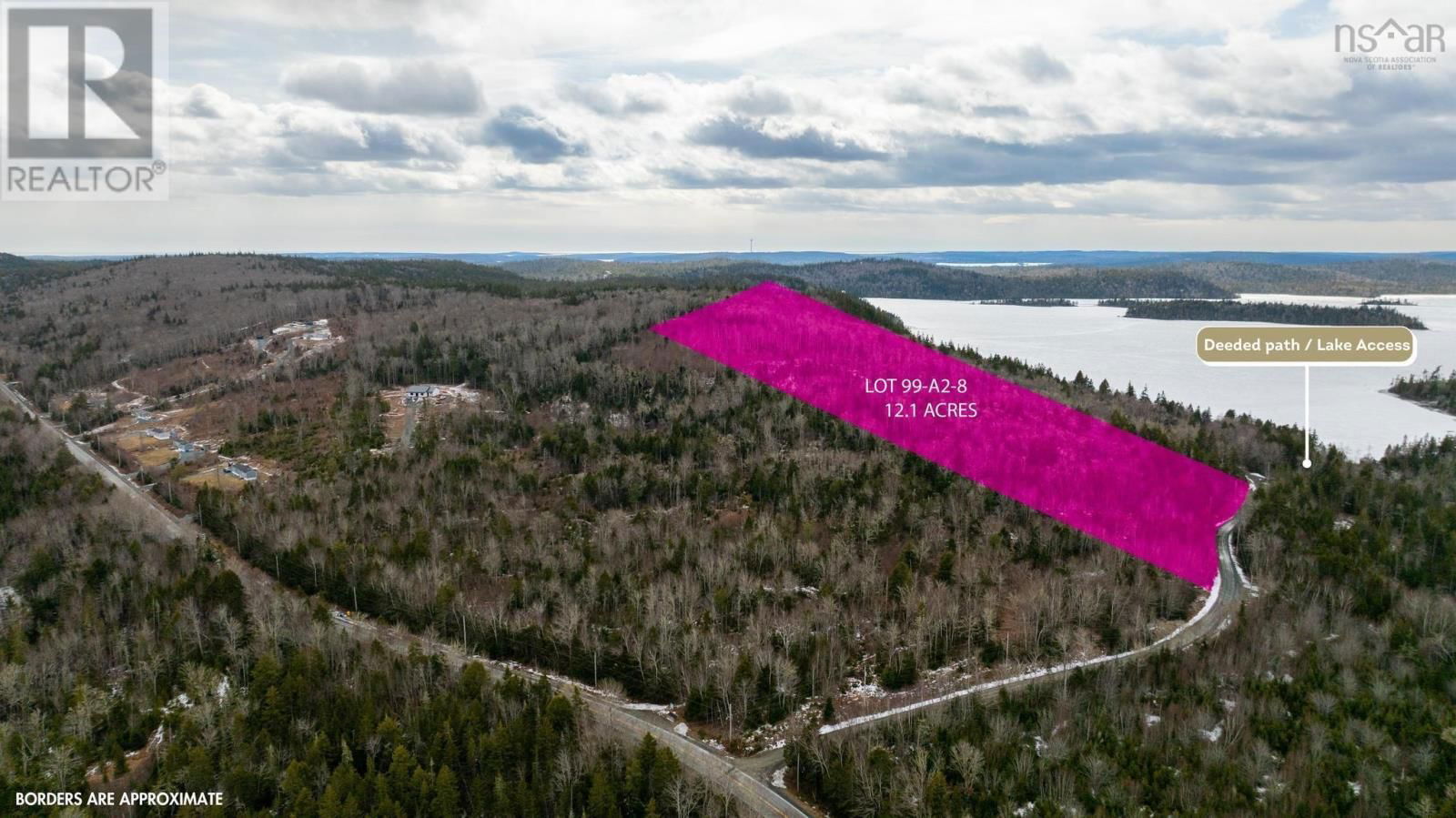 Primary Property View