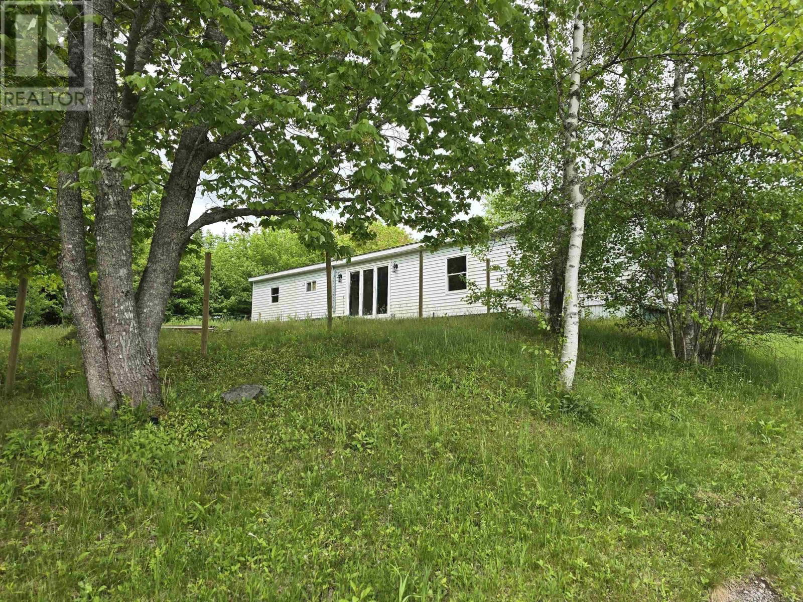 Primary Property View