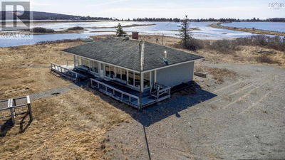 Businesses for Sale in Canada