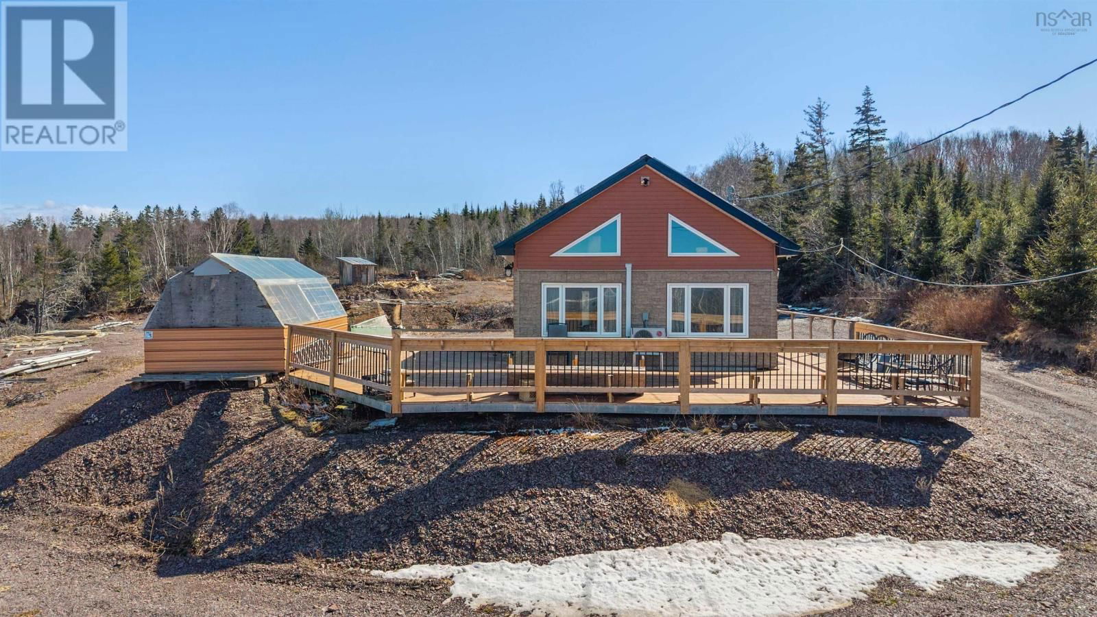 Primary Property View