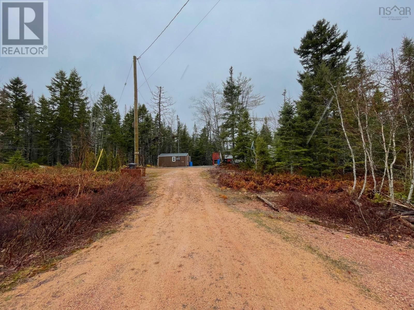 Primary Property View