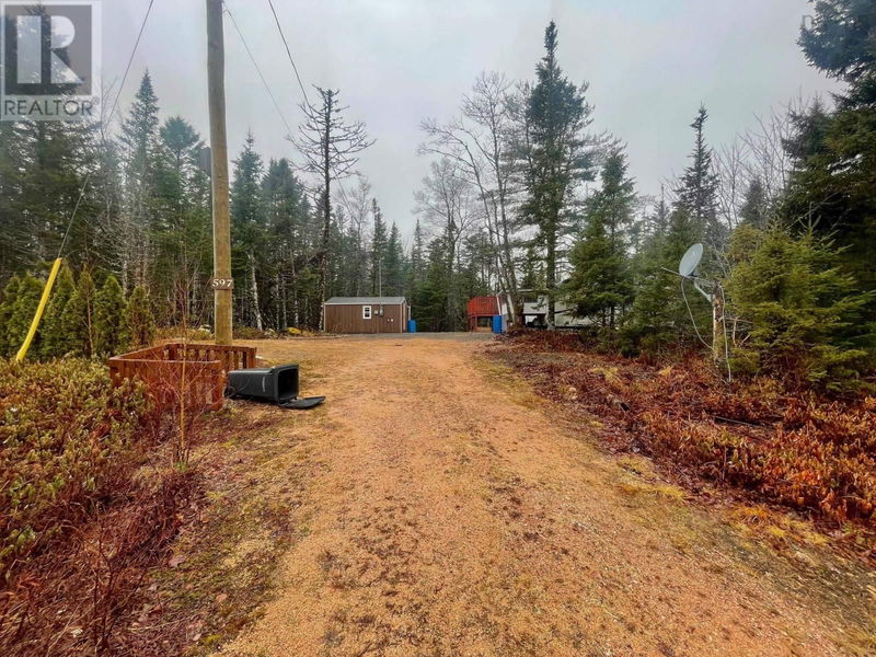 Secondary Property View