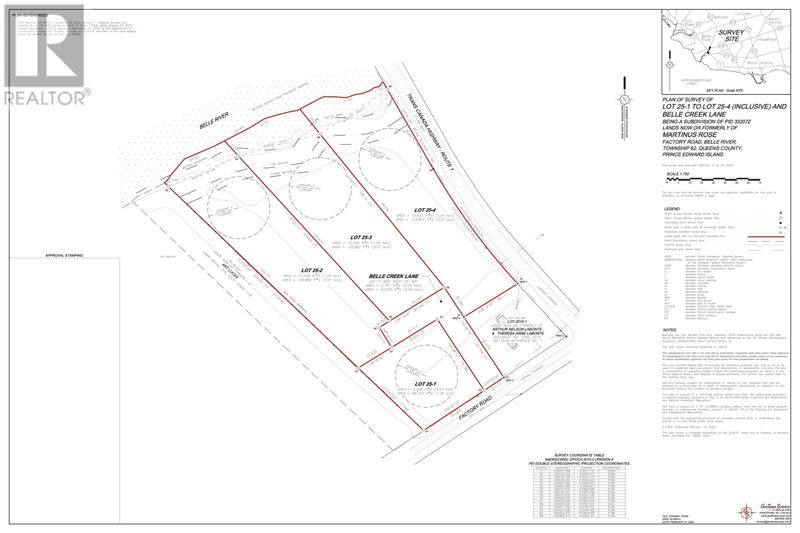Secondary Property View