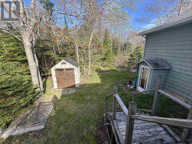 Tertiary Property View