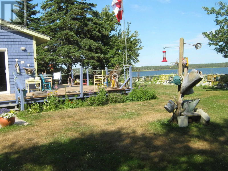 Secondary Property View