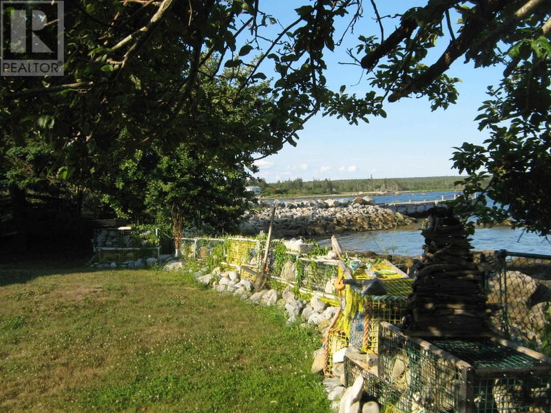 Tertiary Property View