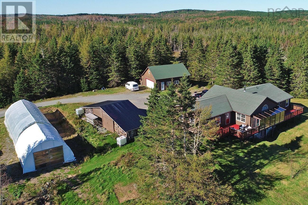 Primary Property View