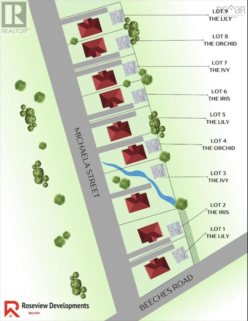 Tertiary Property View