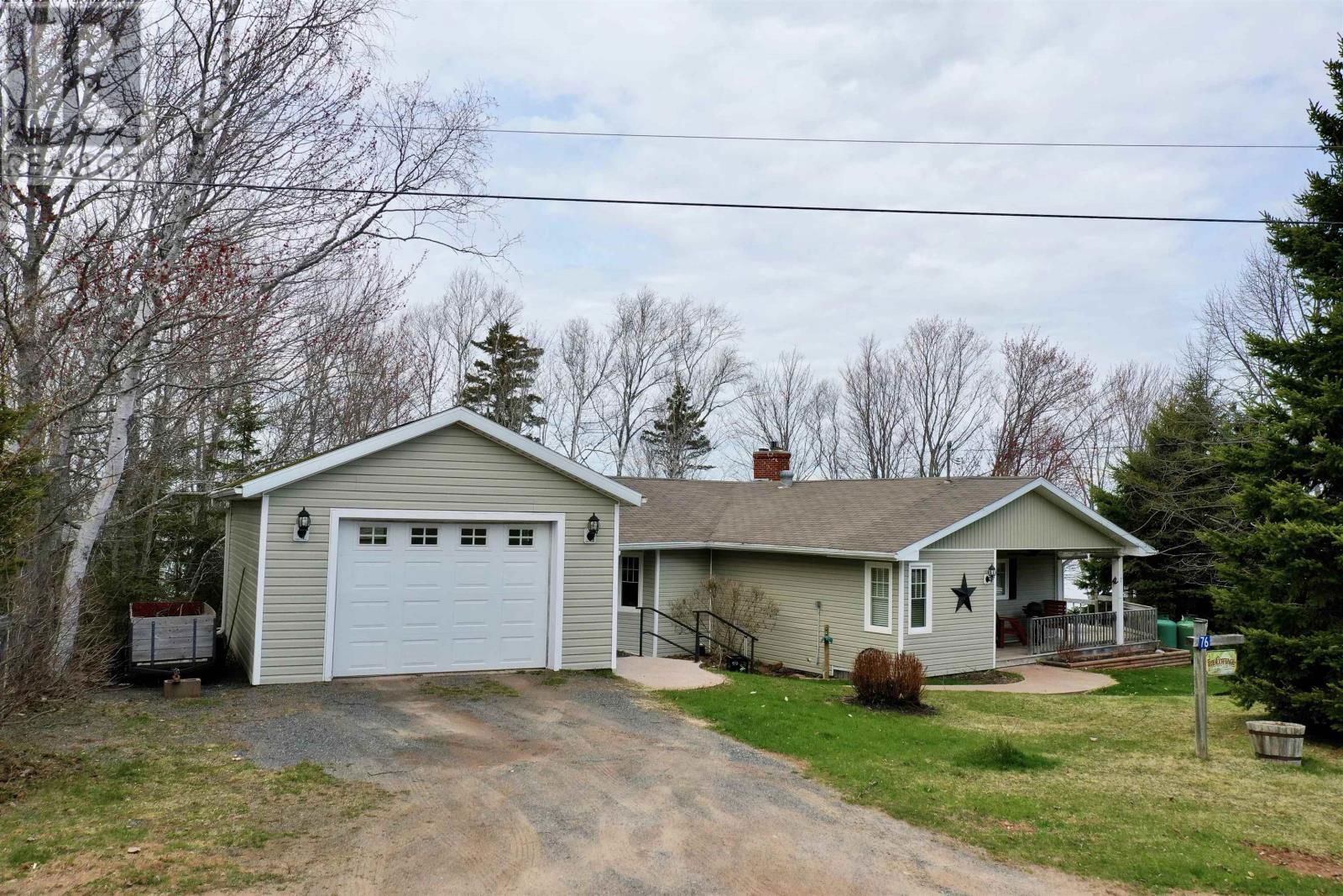 Primary Property View