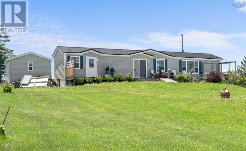 Secondary Property View