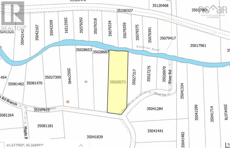 Secondary Property View