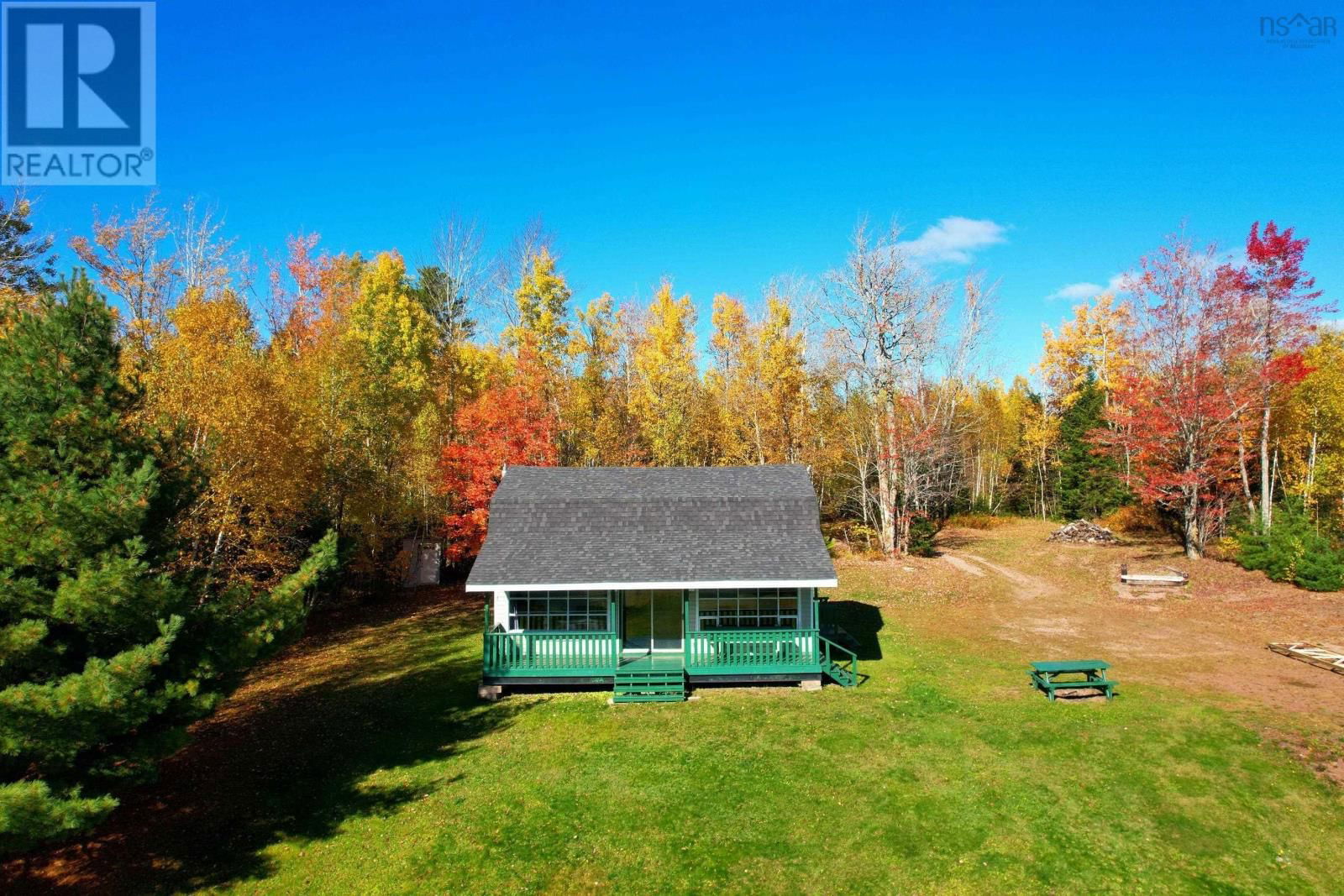 Primary Property View