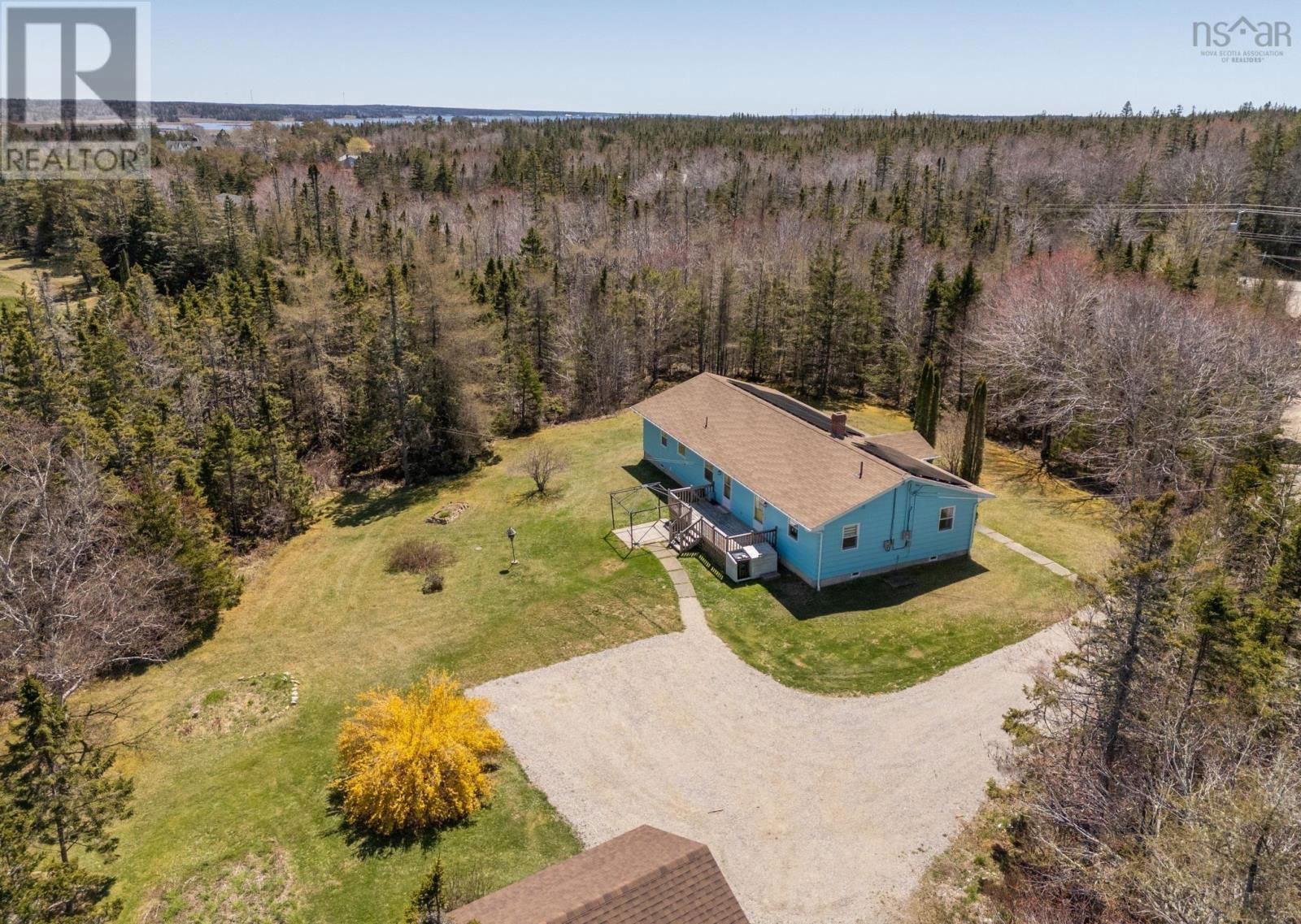 Primary Property View