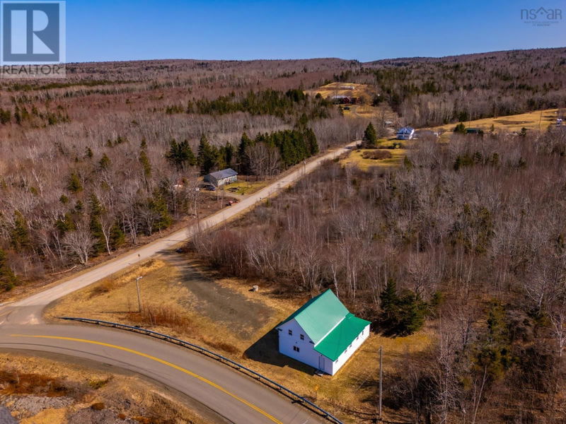 Secondary Property View