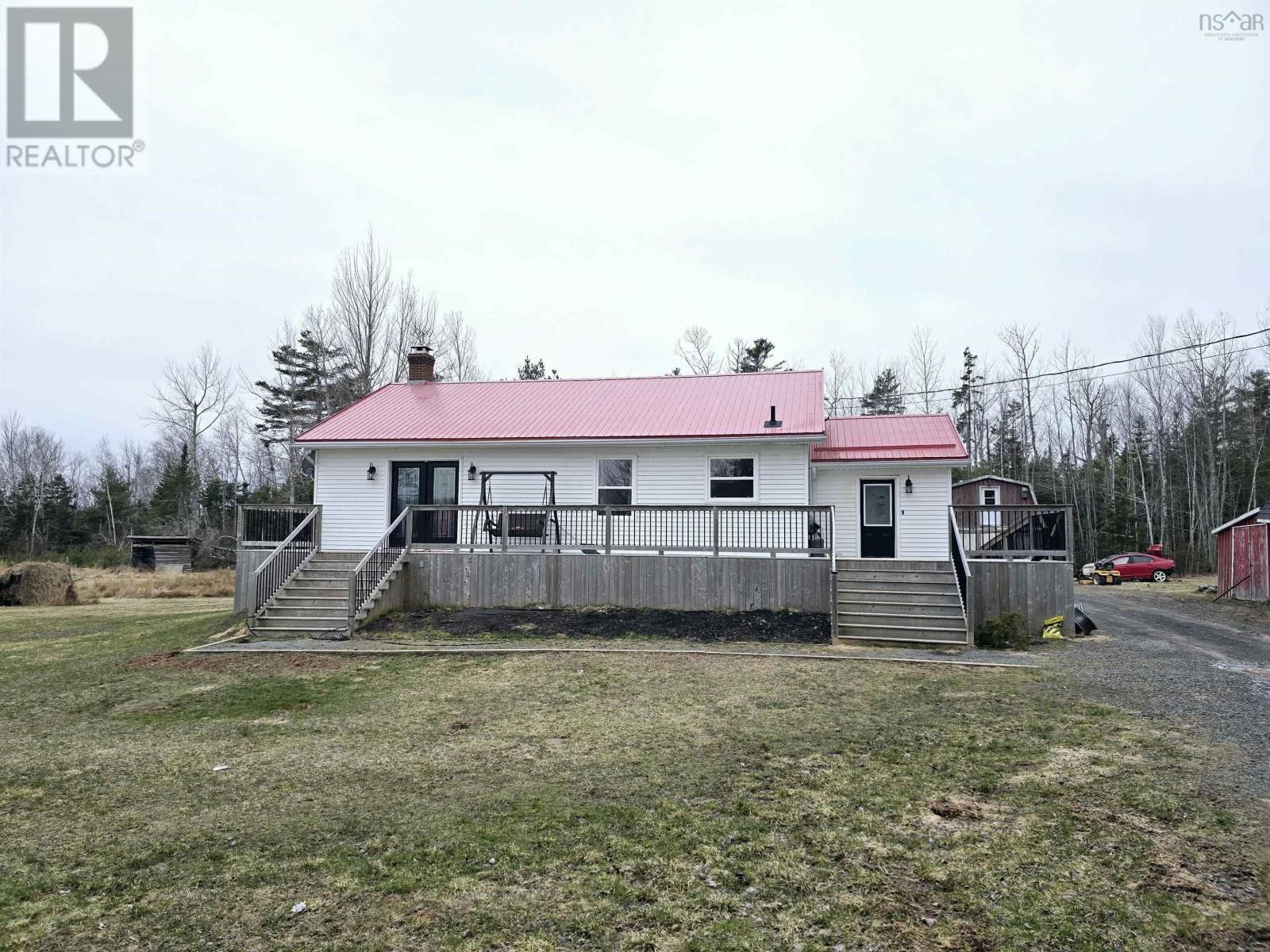 Primary Property View