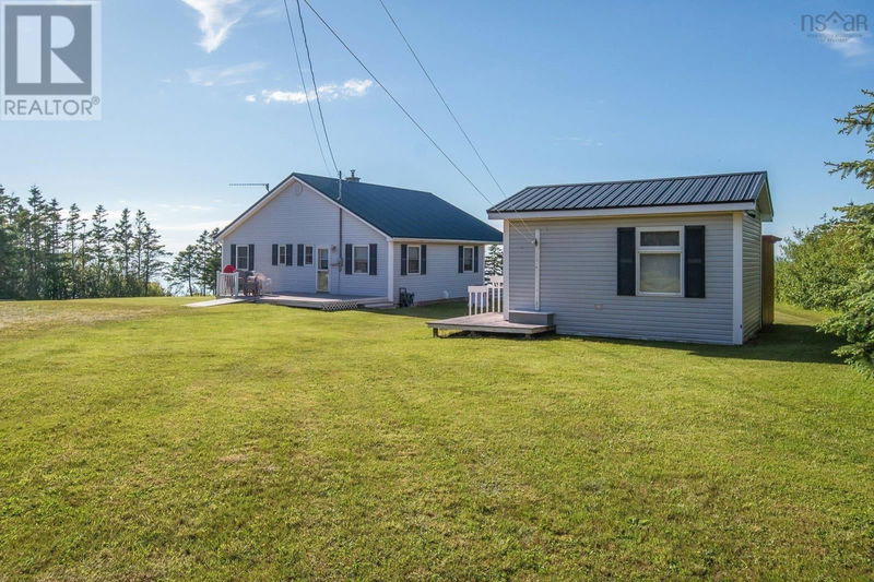 Tertiary Property View