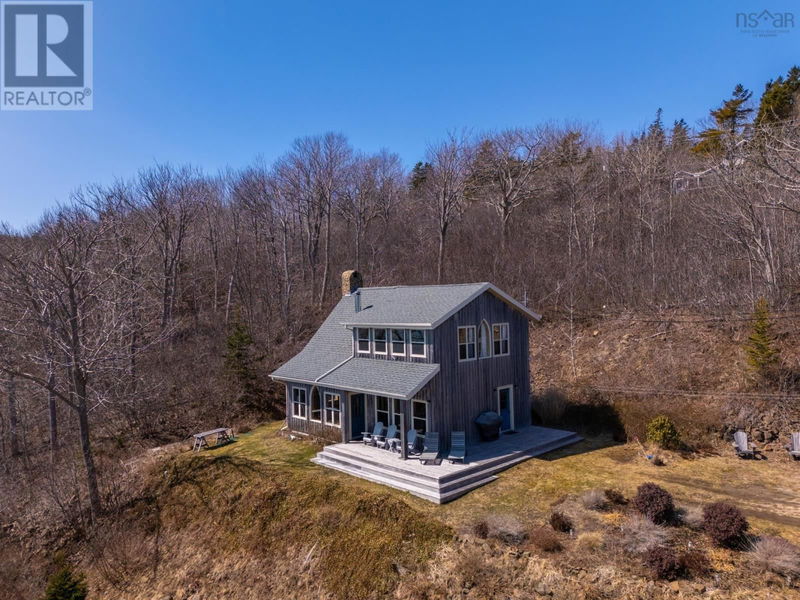 Secondary Property View