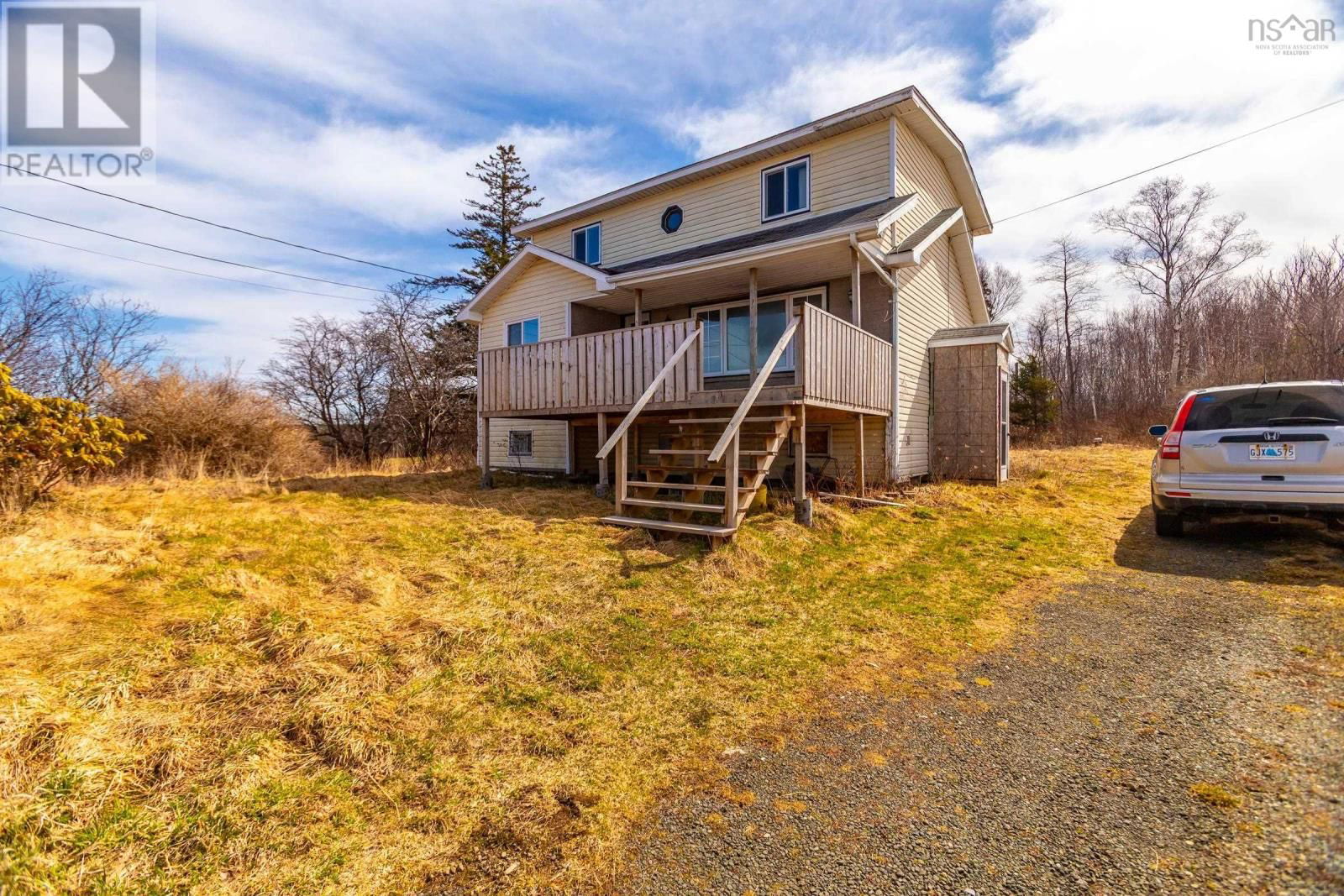 Primary Property View