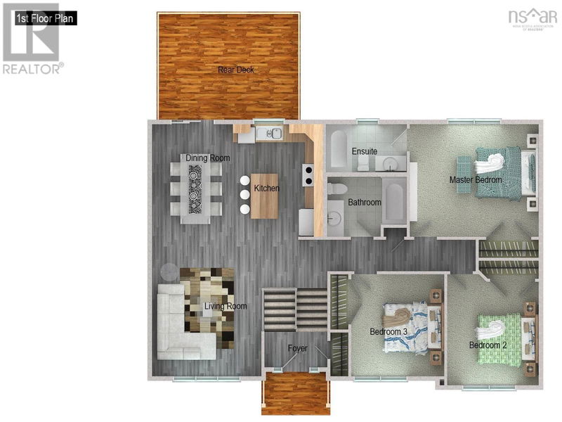 Secondary Property View
