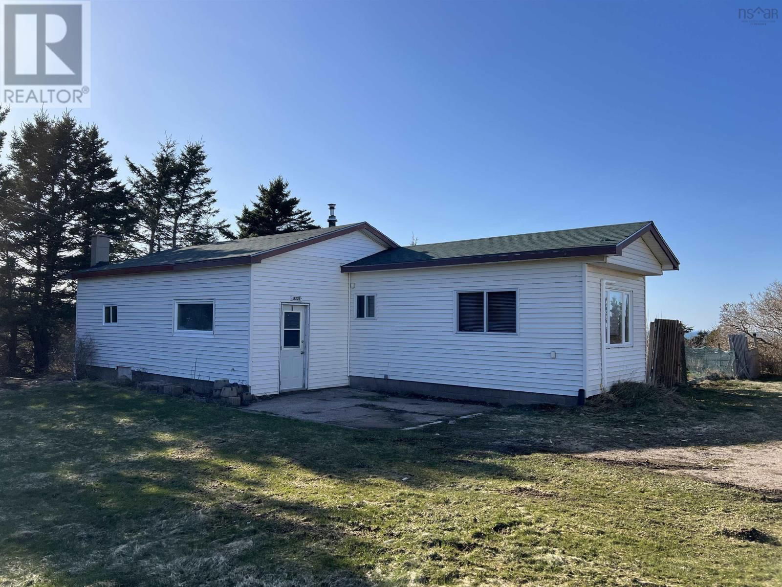 Primary Property View