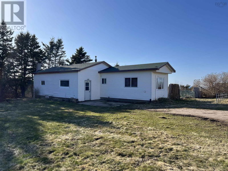Secondary Property View