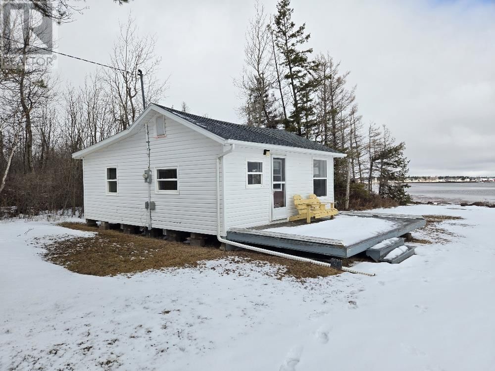 Primary Property View
