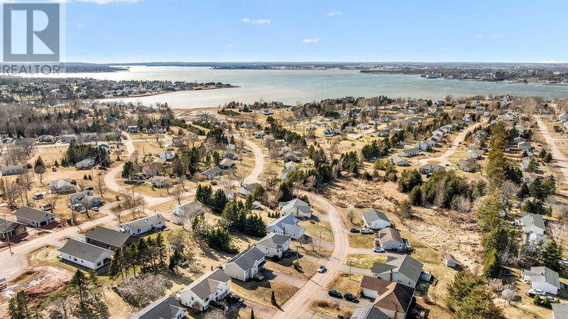 Tertiary Property View