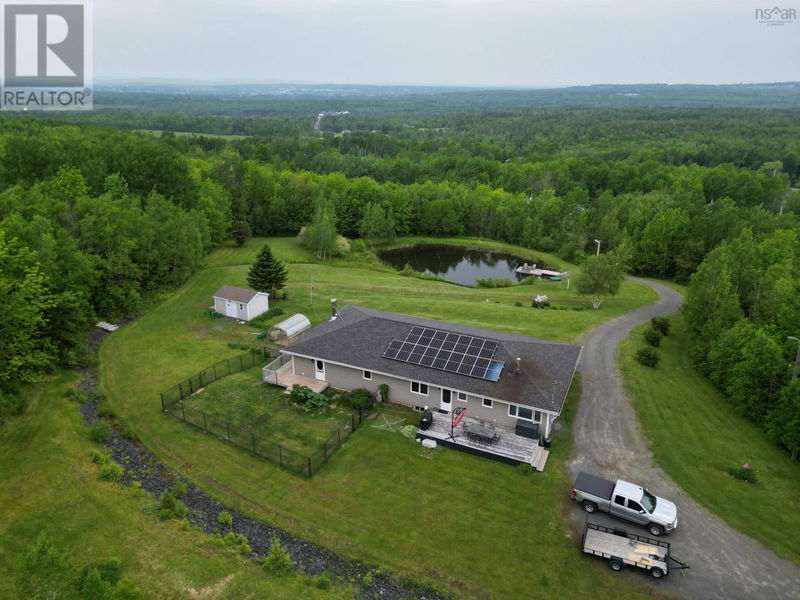 Secondary Property View