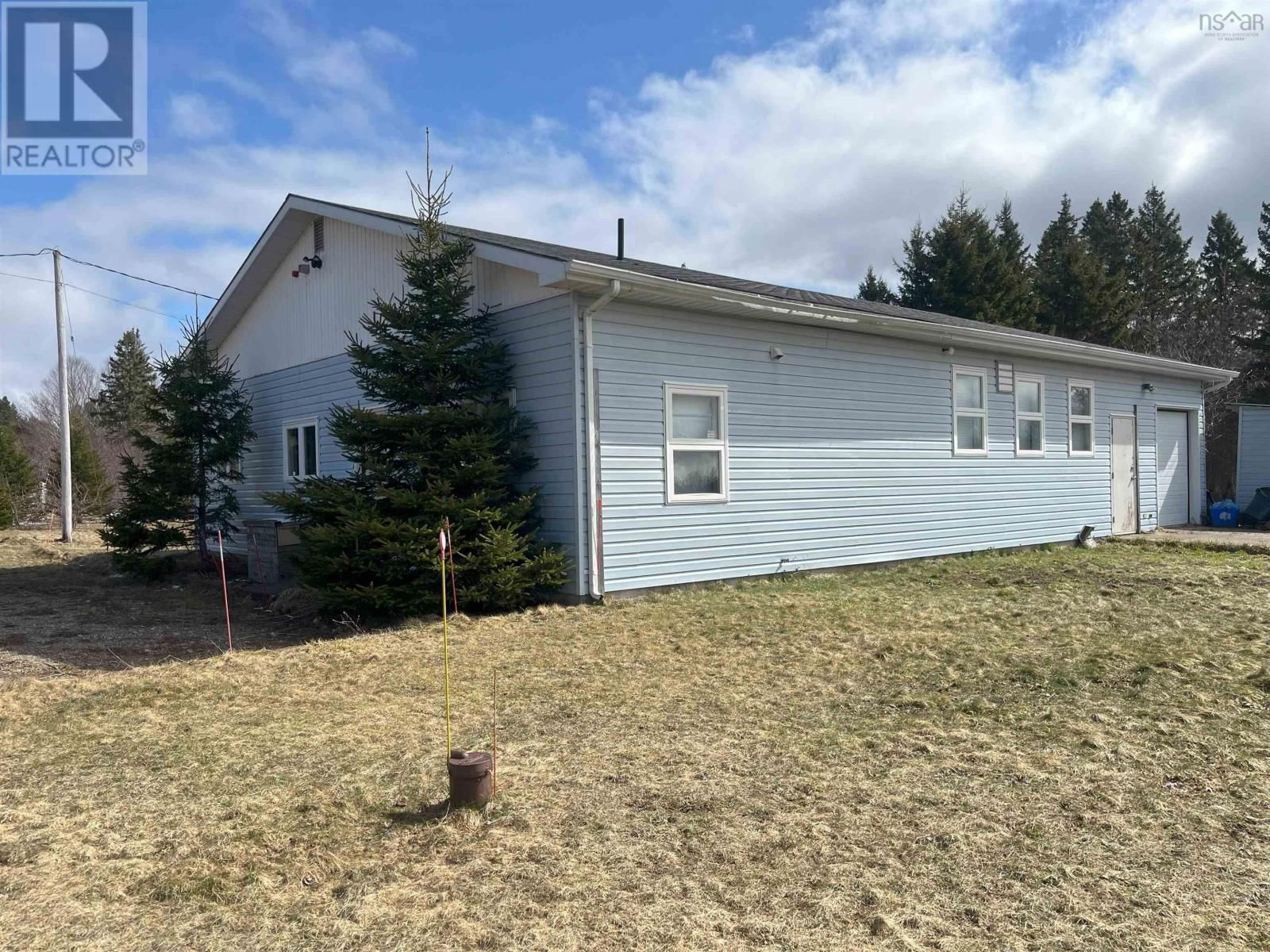 Primary Property View