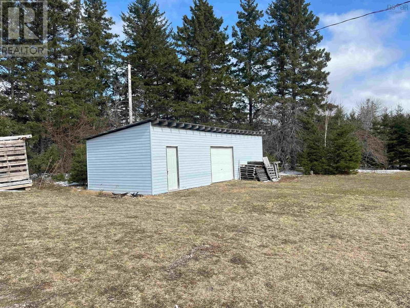 Secondary Property View