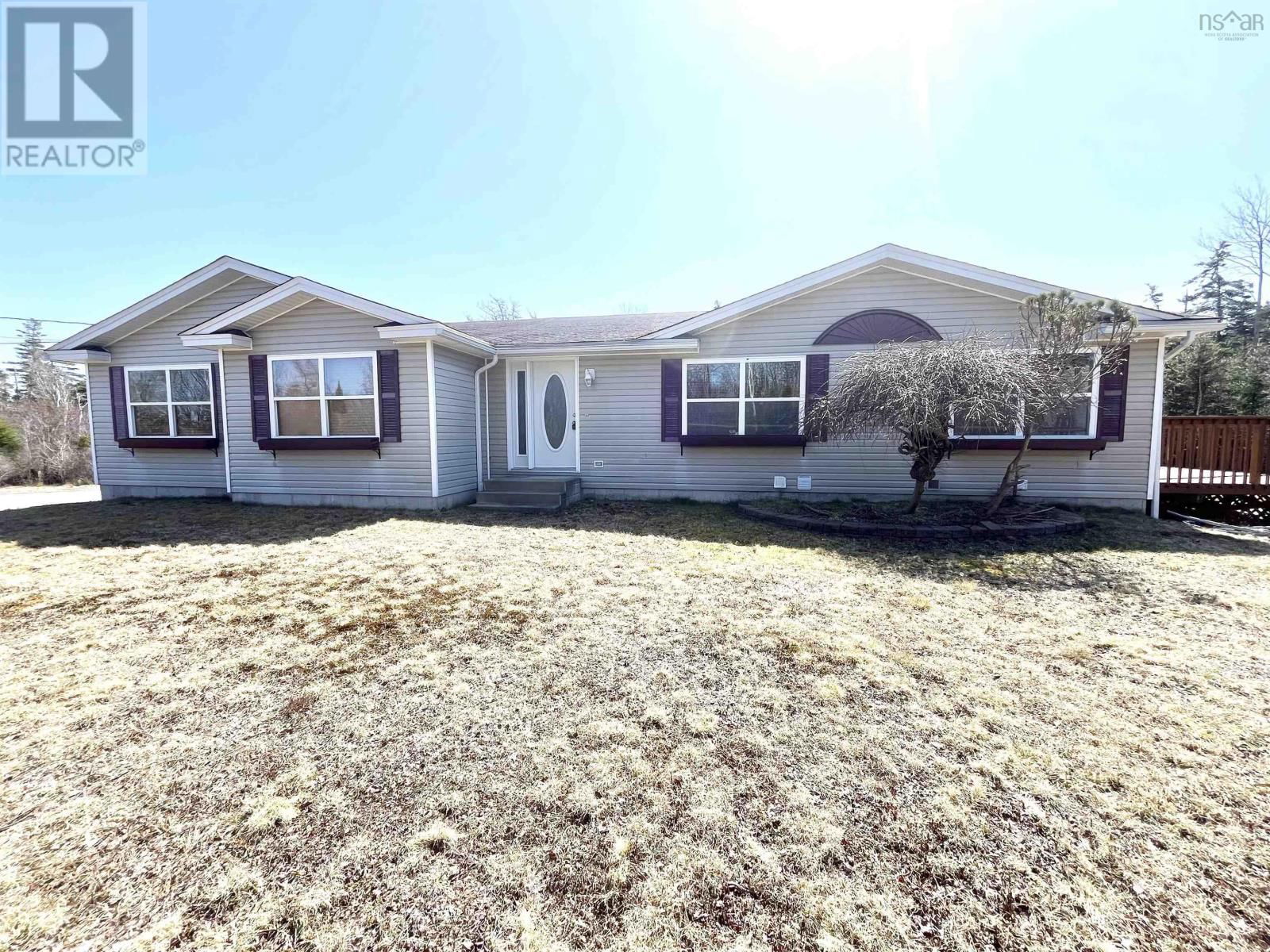 Primary Property View