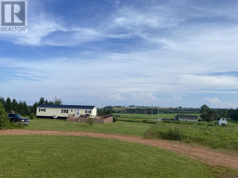 Tertiary Property View