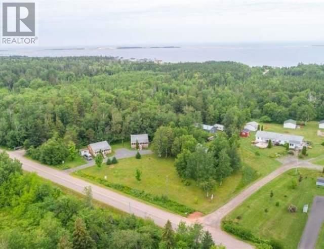 Primary Property View