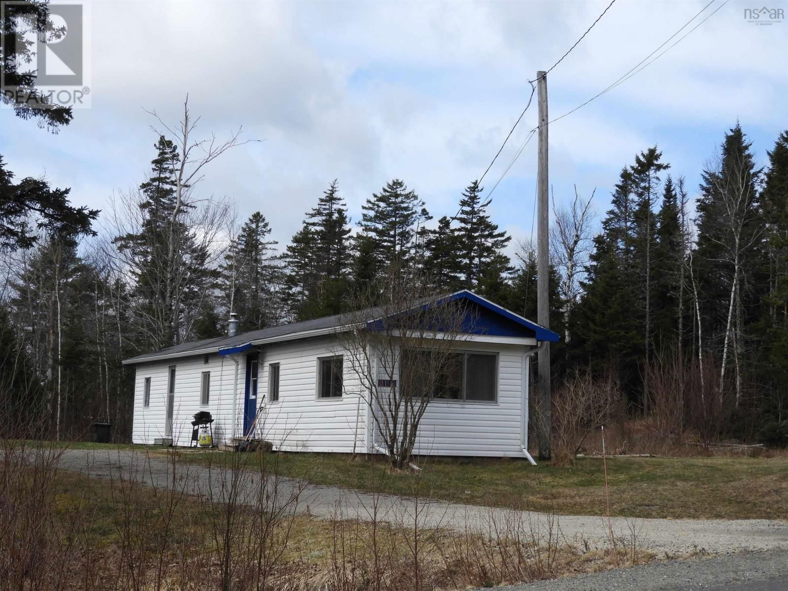 Primary Property View