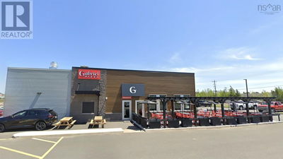 Restaurants for Sale in Ontario