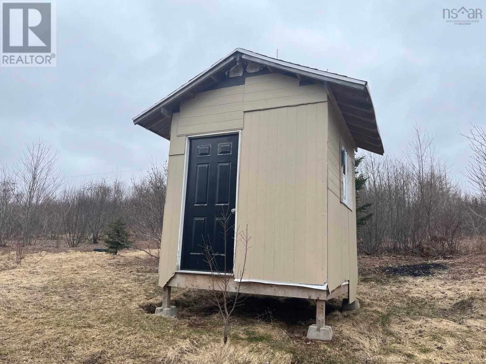 Primary Property View