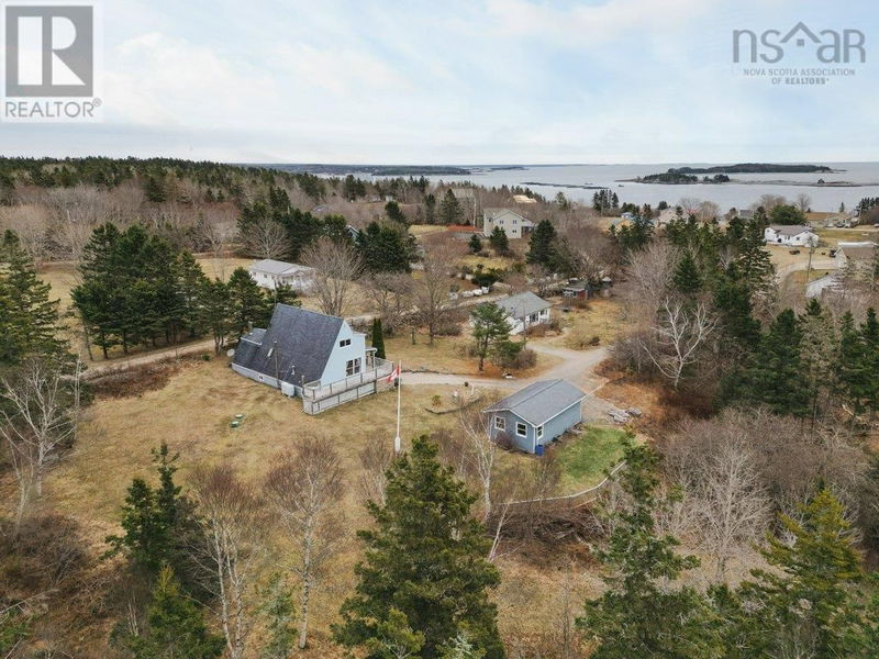 Secondary Property View