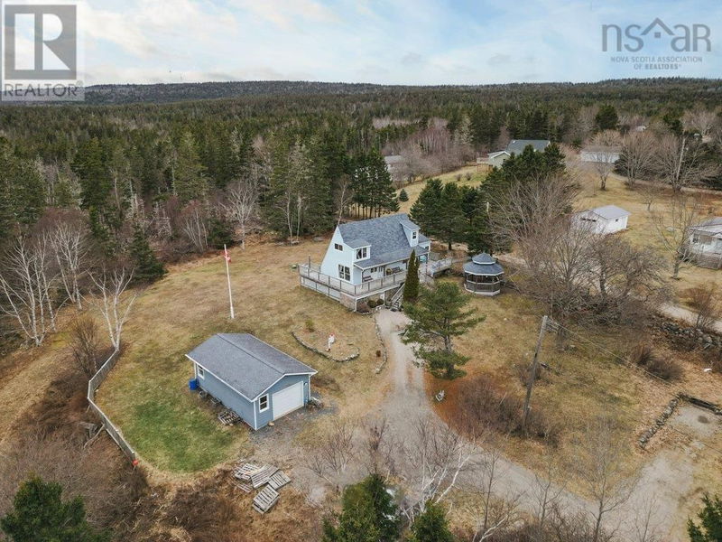 Tertiary Property View