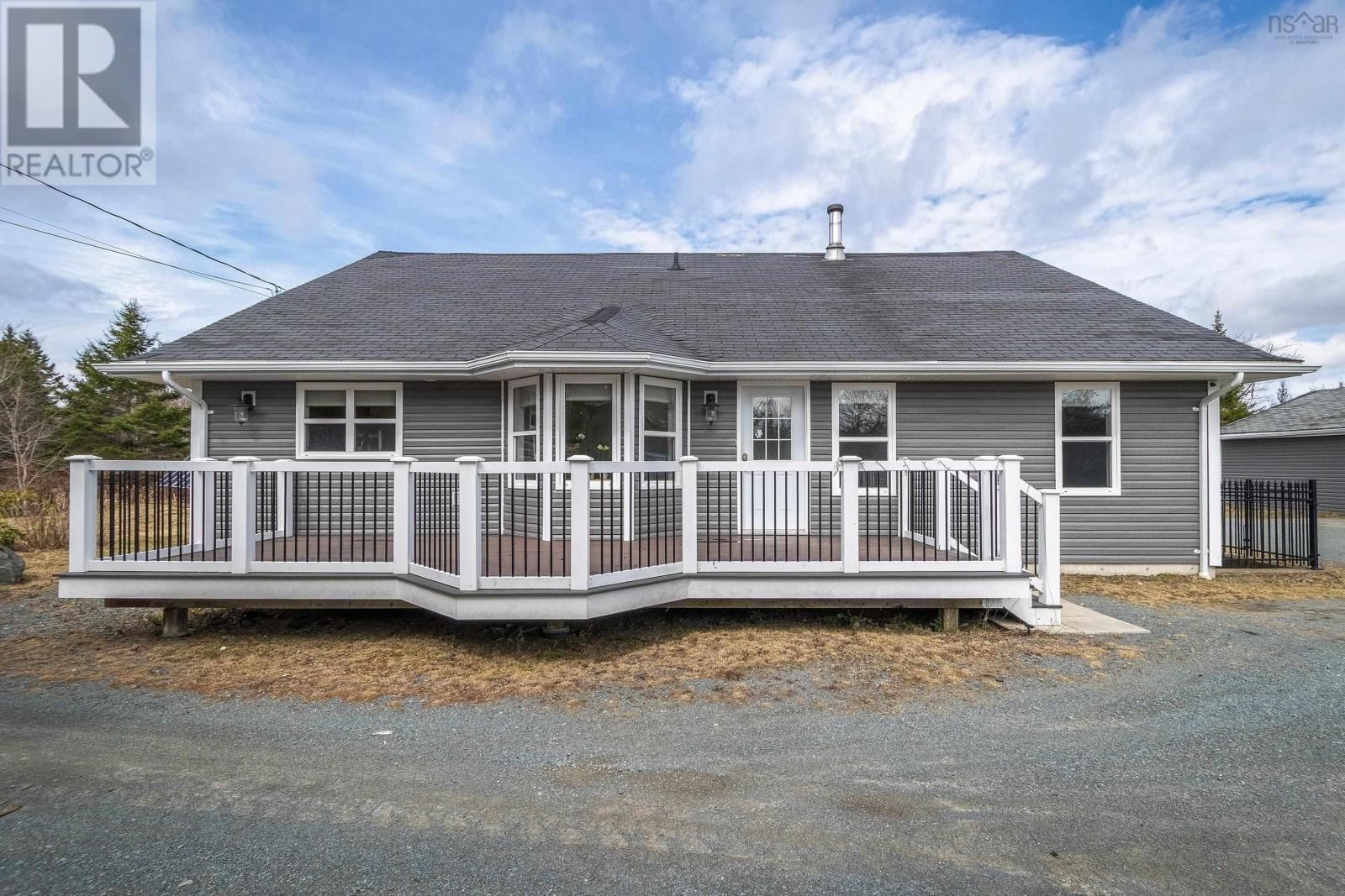 Primary Property View