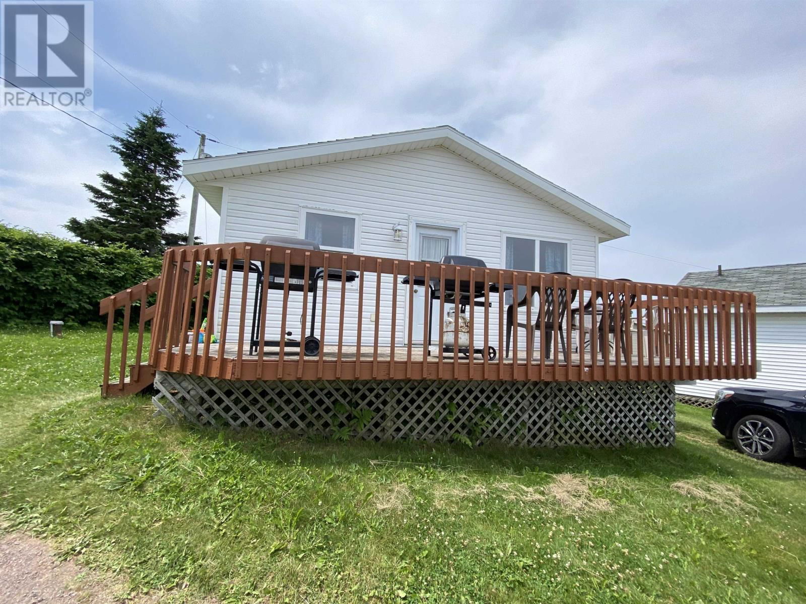 Primary Property View