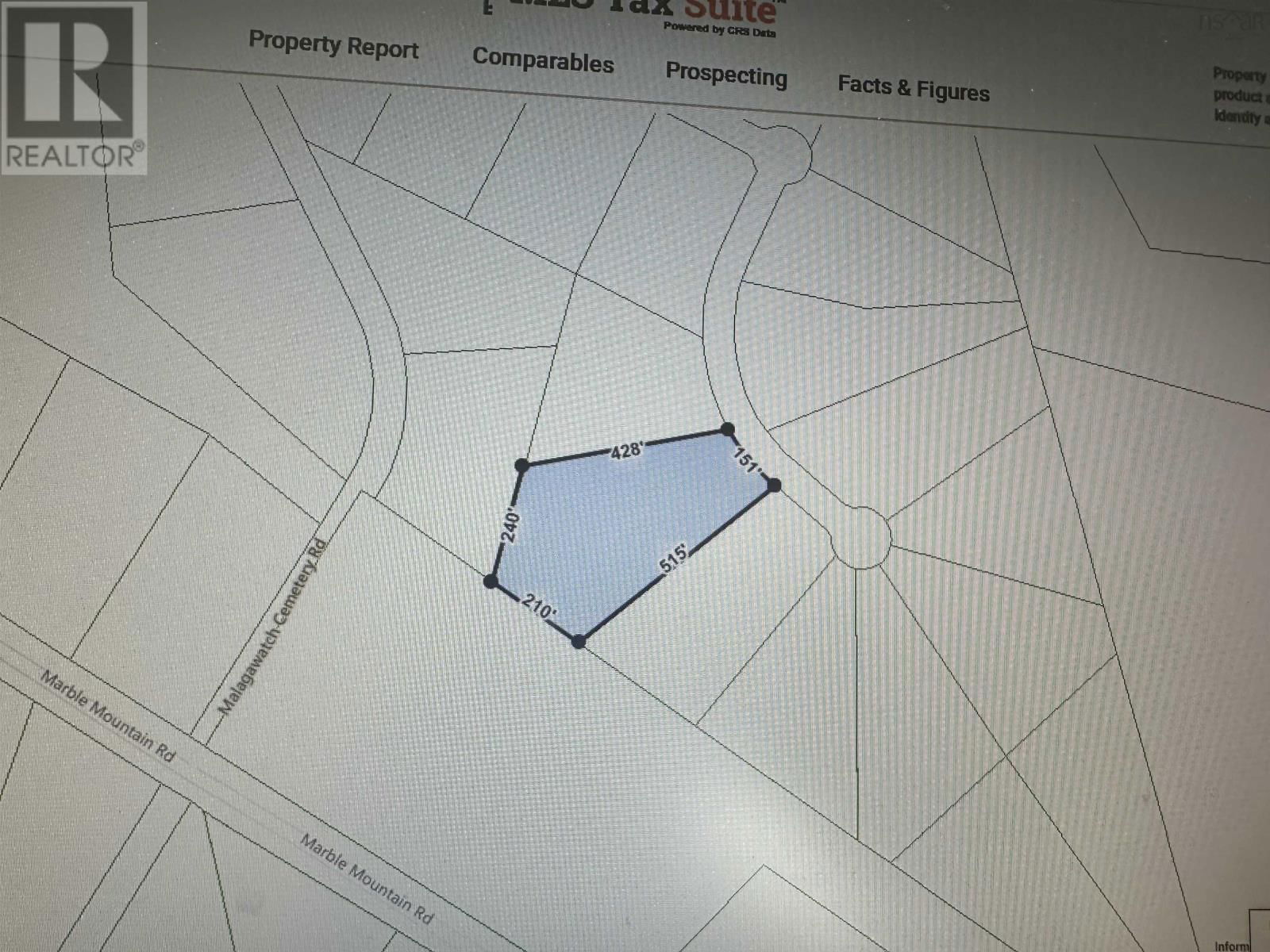 Primary Property View