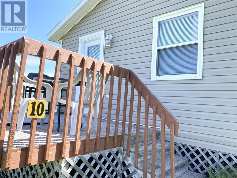 Secondary Property View