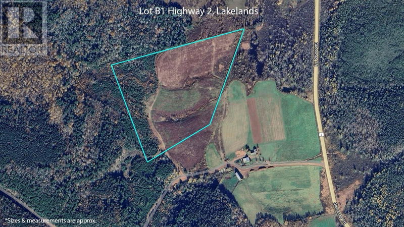 Secondary Property View