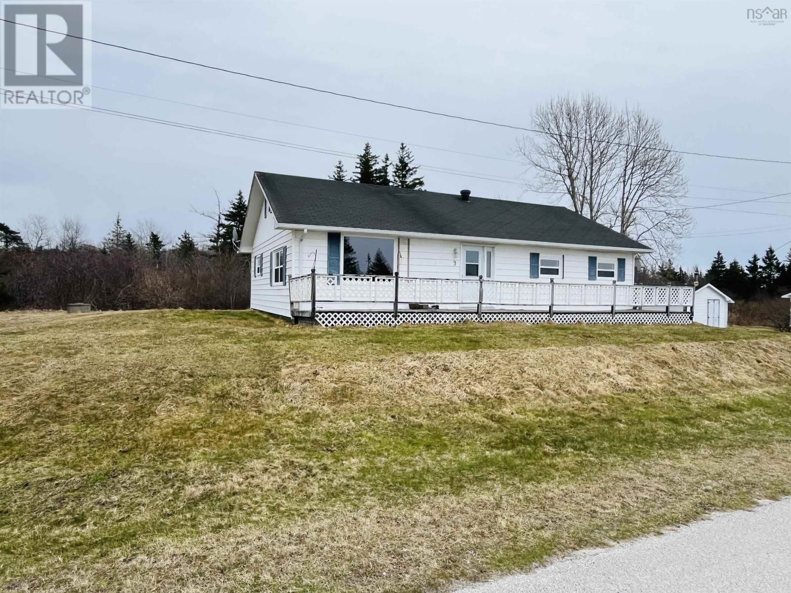 Primary Property View