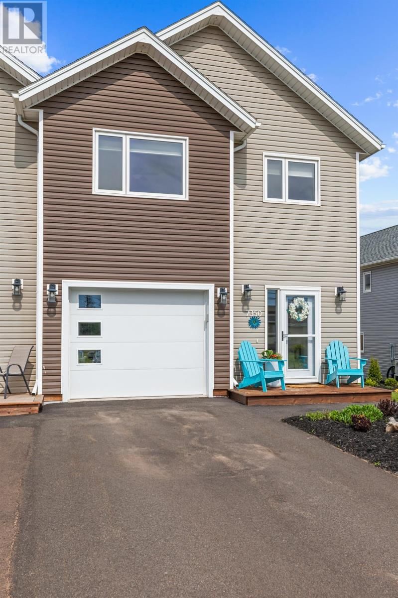 Secondary Property View