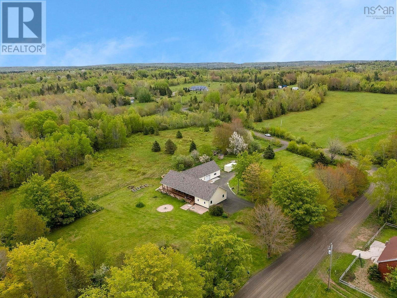 Primary Property View