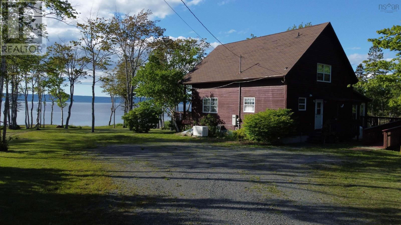 Primary Property View